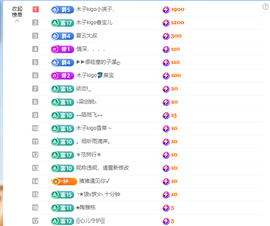 木子kigo暂退了的图片