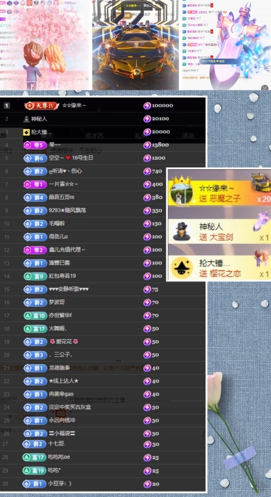 鑫儿～的图片