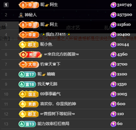 休....的图片