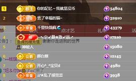 唯爱🌺小艾主播照片