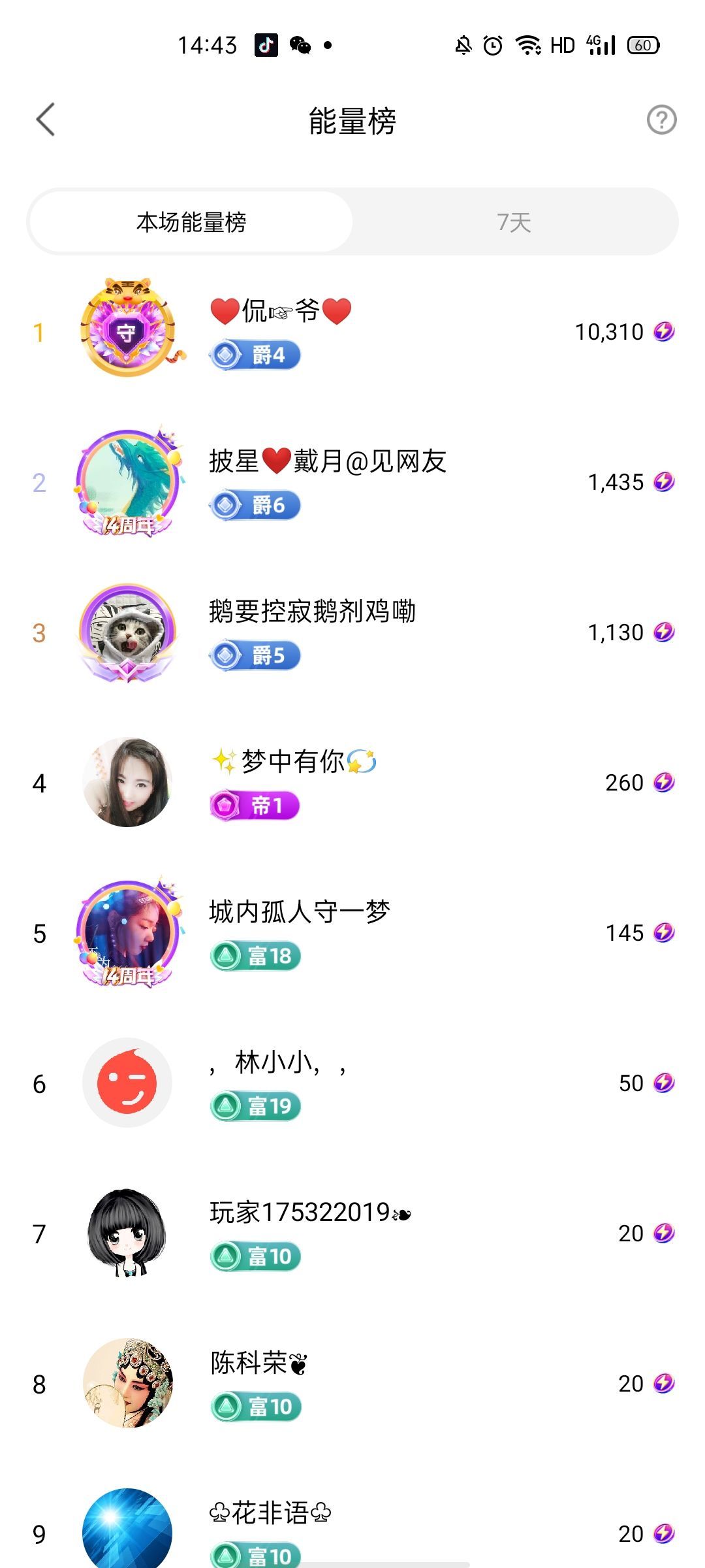 梦心💞缘于遇见的图片