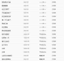 ᥫᩣ应～唱歌🎤主播照片