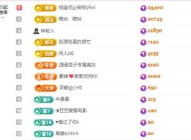 婷儿～所遇皆甜主播照片