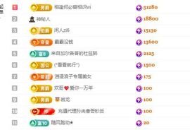 婷儿～所遇皆甜主播照片