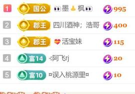 💓小香猪💓的图片