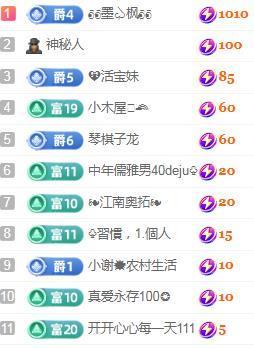 💓小香猪💓主播照片