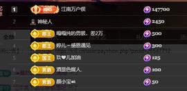 黄老邪-28581主播照片