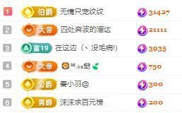 玟玟🌸加油主播照片