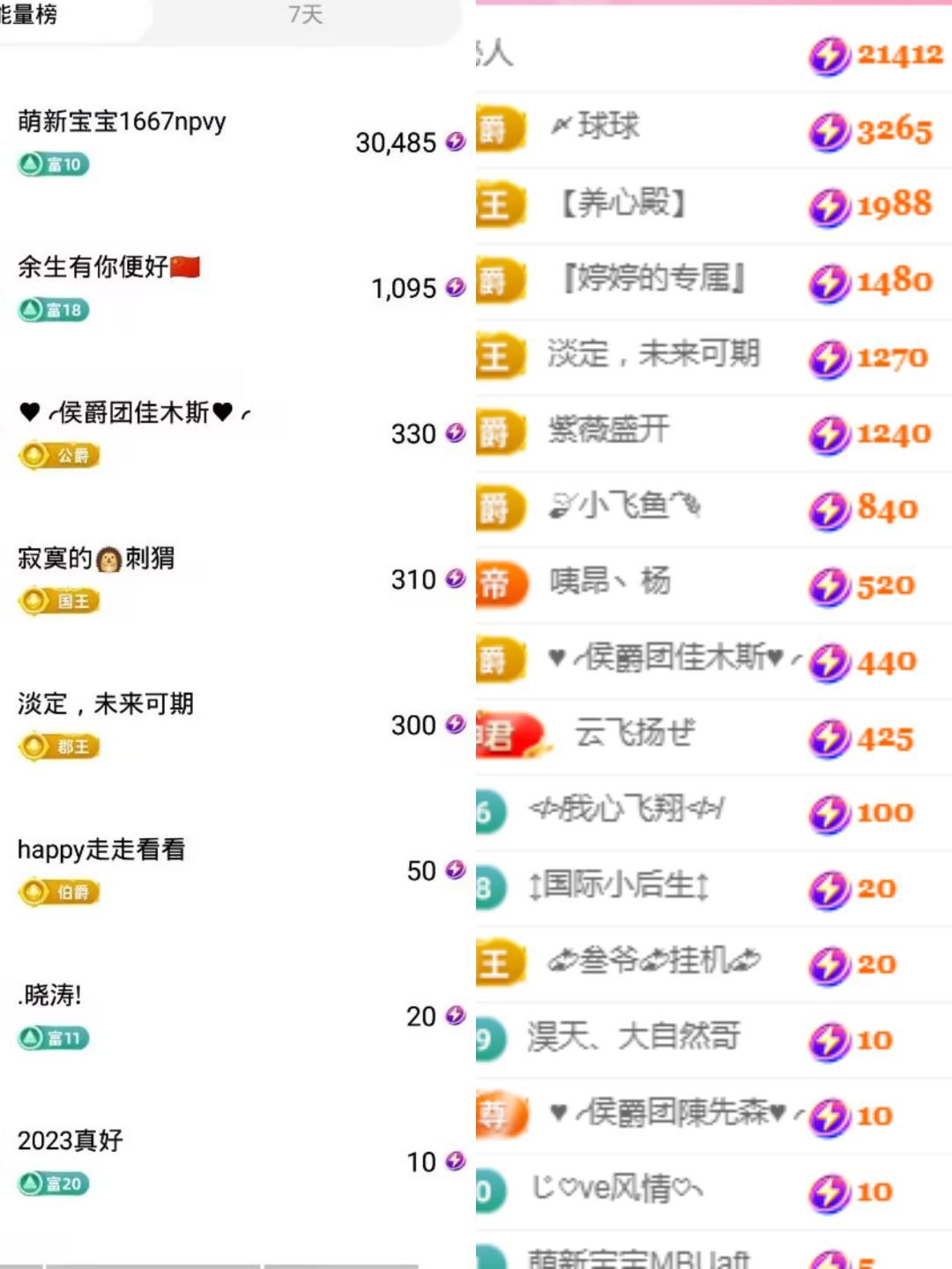 婷婷💕感恩有你陪伴的图片