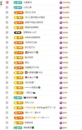 🦋香香加油🦋主播照片