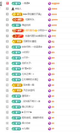 小阿轩∞∞主播照片