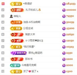 娜扎🧸主播照片