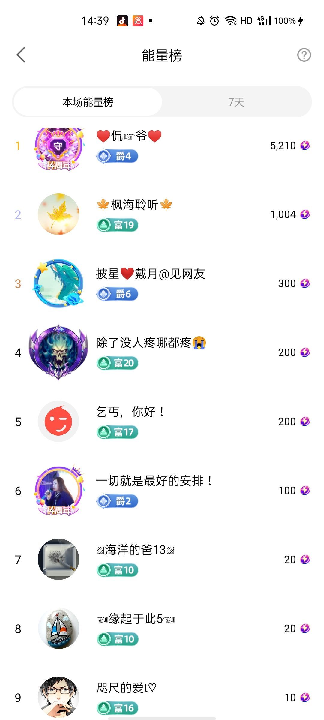 梦心💞缘于遇见的图片