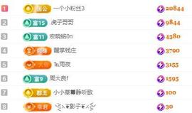 冰凌吖~主播照片