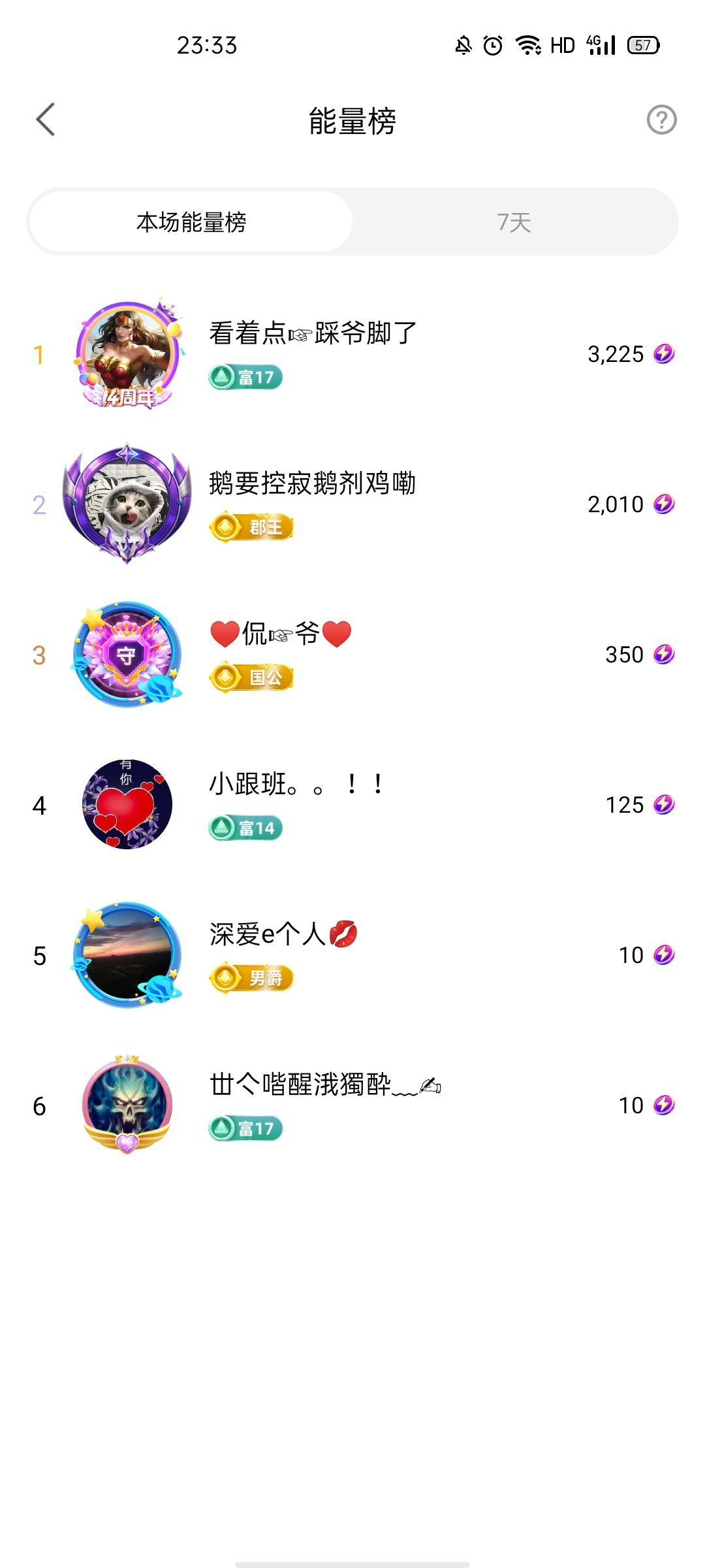 梦心💞缘于遇见的图片
