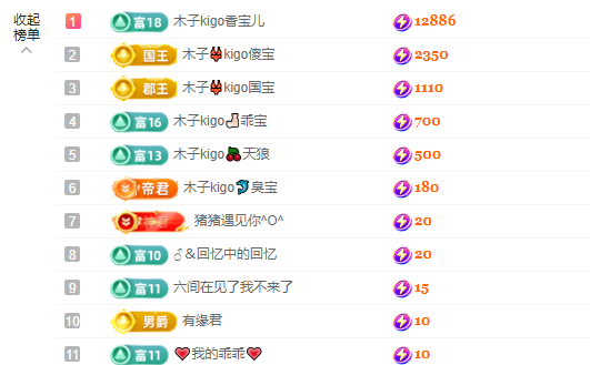木子kigo五月好运的图片