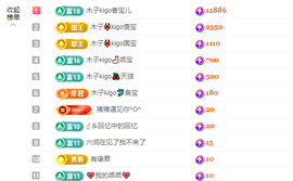 木子kigo暂退了的图片