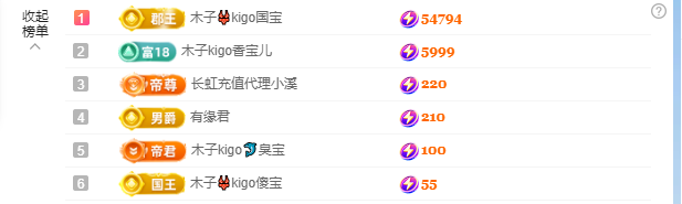 木子kigo五月好运的图片