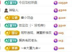 玟玟🌸加油主播照片