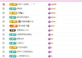 小玲宝🧸安静唱歌主播照片