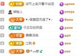 玟玟🌸加油主播照片