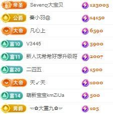玟玟🌸加油主播照片