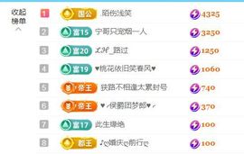 金麒麟安静唱歌🎤的图片