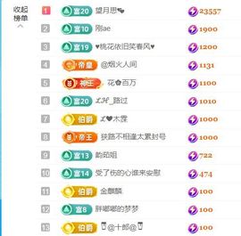 金麒麟好运连连🎤主播照片