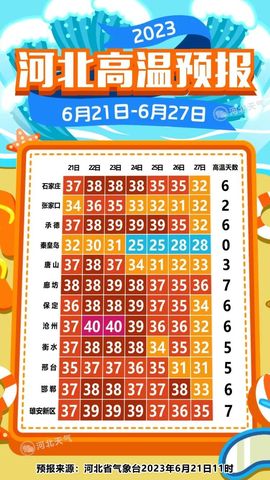September★主播照片