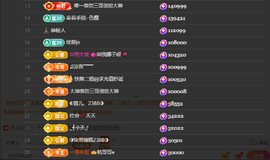 ◐惠主，2388◐的图片