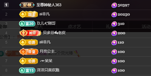╭☞呆呆的图片