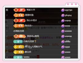 芯瑶❤️贺我盐哥帝尊主播照片