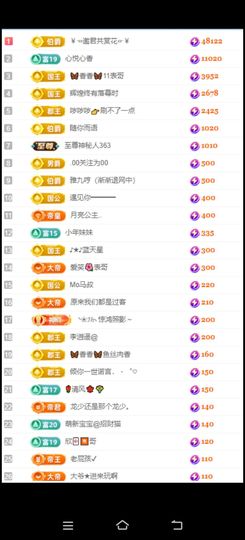 🦋香香加油🦋主播照片