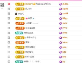 婷儿～所遇皆甜主播照片