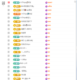木子kigo暂退了的图片
