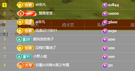 ╭☞呆呆主播照片