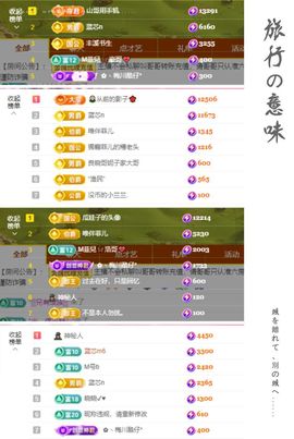 菲儿💗好运来🌈的图片