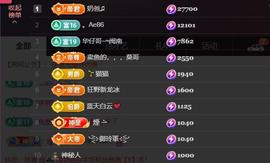 雪菜♫好运好运旺的图片