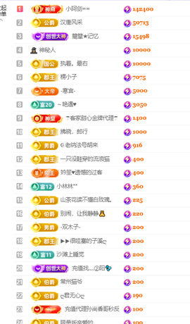 小阿轩∞∞主播照片