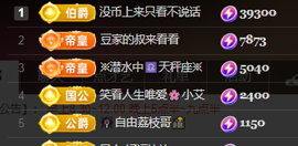 ♚~小巴豆~贪财好色主播照片