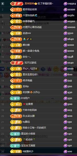 唯爱🌺小艾主播照片