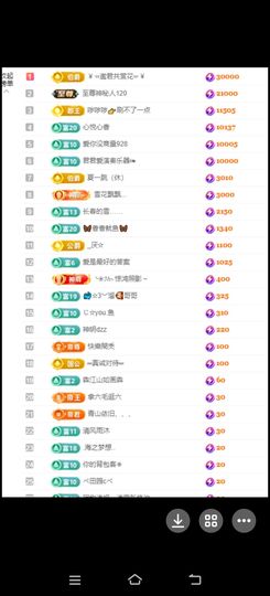 🦋香香加油🦋主播照片