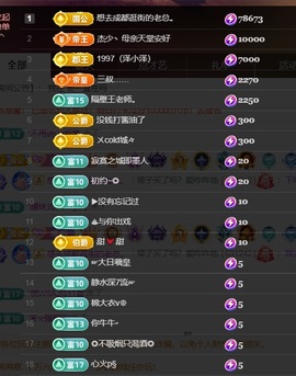 娜儿一个没才没艺的主播照片