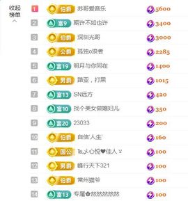 金麒麟安静唱歌🎤主播照片