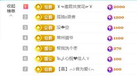 金麒麟安静唱歌🎤的图片