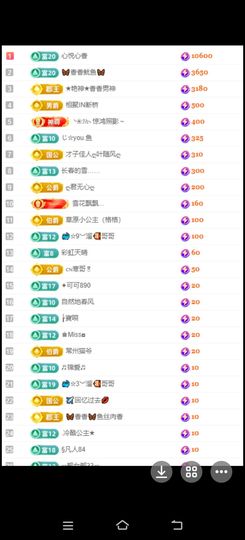🦋香香加油🦋主播照片