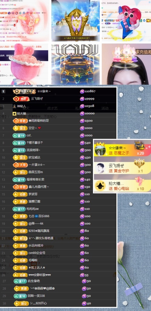鑫儿～的图片