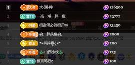 黄老邪-28581主播照片