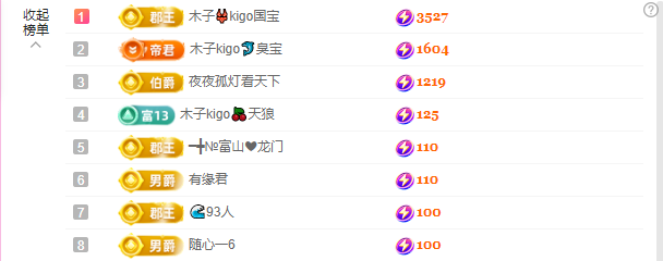 木子kigo五月好运的图片