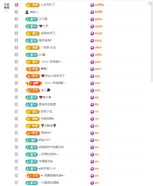 依芝の7月求善待的图片